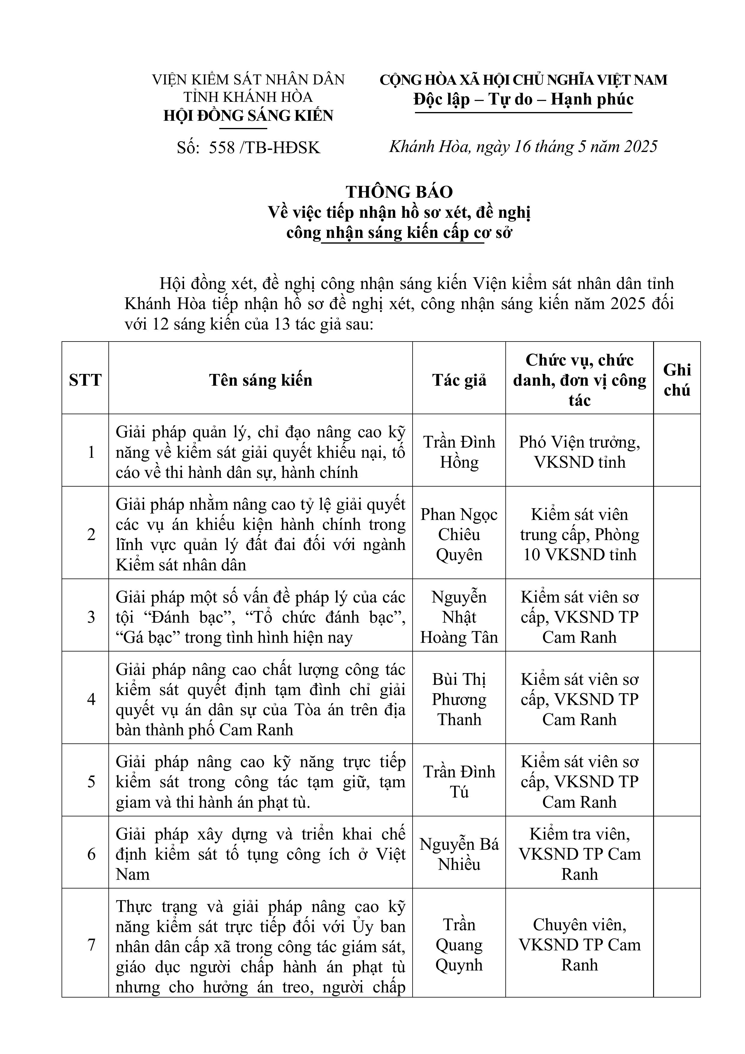 Thông báo về việc tiếp nhận hồ sơ, đề nghị công nhận sáng kiến cấp cơ sở
