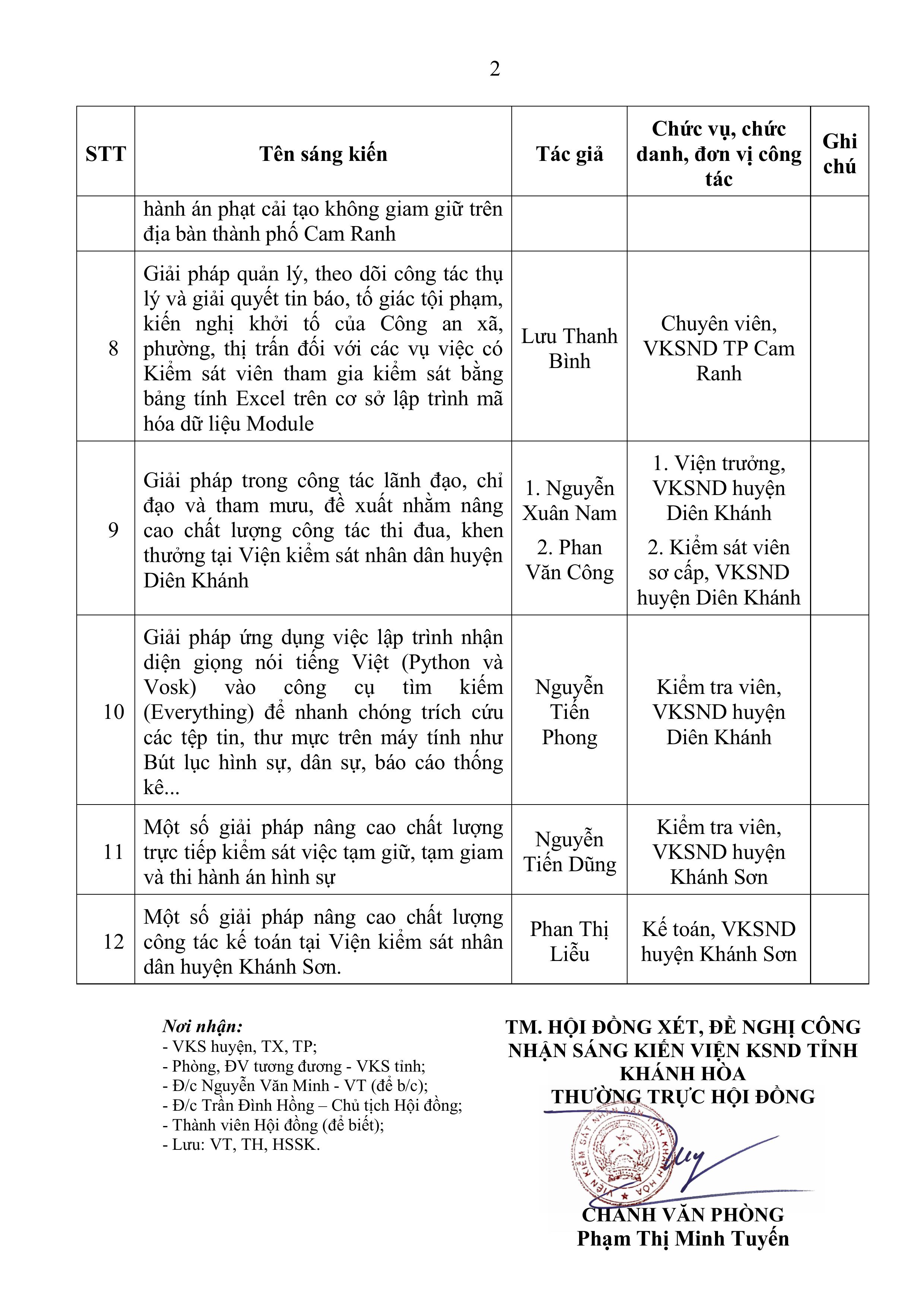 Thông báo về việc tiếp nhận hồ sơ, đề nghị công nhận sáng kiến cấp cơ sở