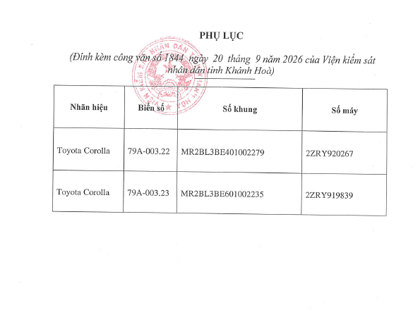 Thông báo mời đơn vị thẩm định giá 02 xe ô tô để làm cơ sở thanh lý theo quy định hiện hành