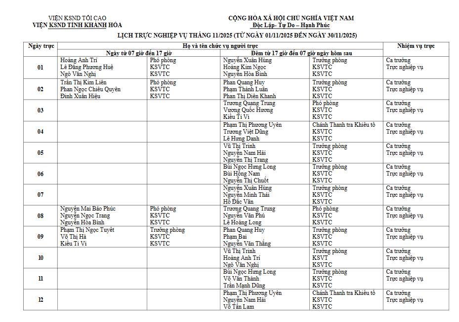 Lịch trực nghiệp vụ tháng 11/2025 của Viện kiểm sát nhân dân tỉnh Khánh Hòa