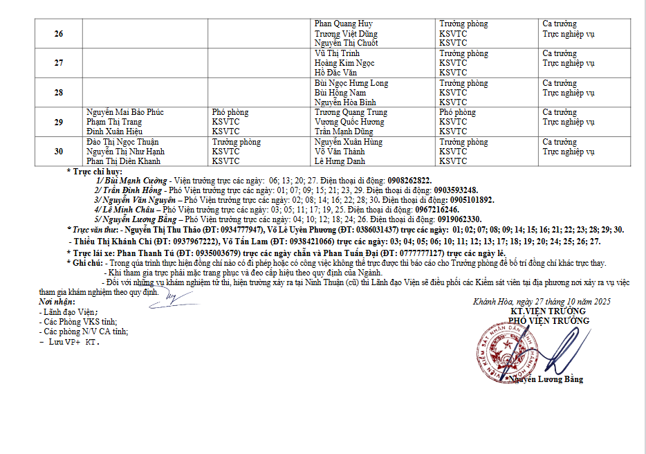 Lịch trực nghiệp vụ tháng 11/2025 của Viện kiểm sát nhân dân tỉnh Khánh Hòa